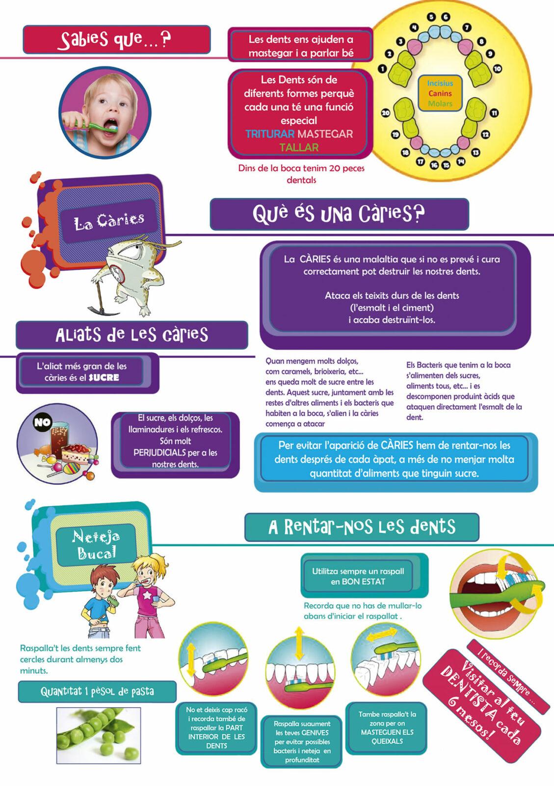 Xerrada a la Salle | Centre Dental Cise